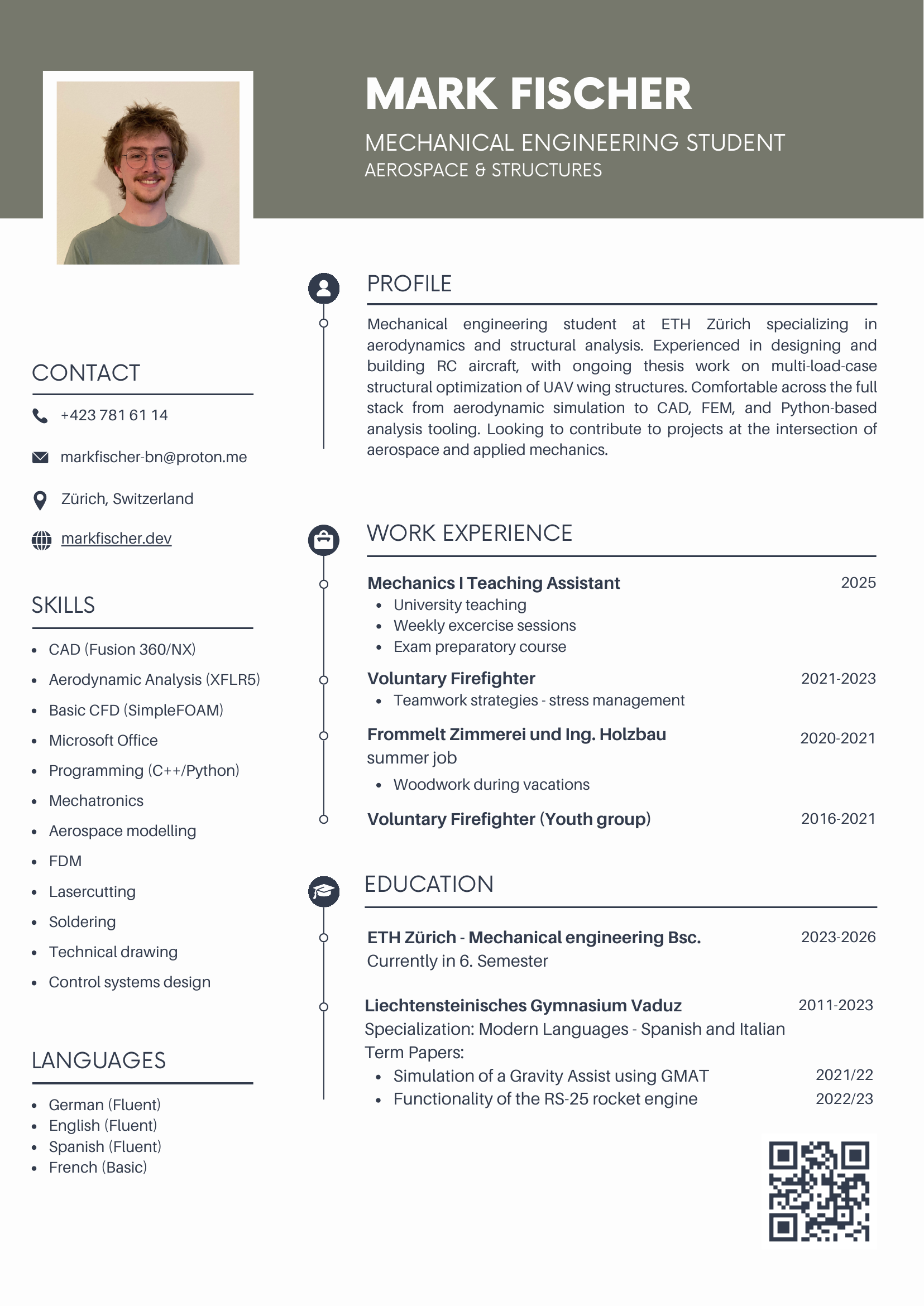 CV