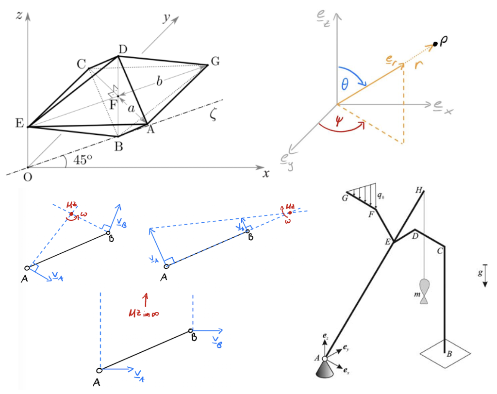 Mechanik I TA Dateien